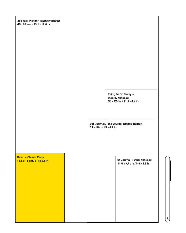 Größenvergleich Marjolein Delhaas: das Format 15,5 x 11 cm von Journal 184 und Basic Planner ist gelb markiert
